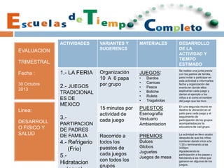 EVALUACION
TRIMESTRAL
Fecha :
30 Octubre
2013
ACTIVIDADES VARIANTES Y
SUGERENCS
MATERIALES DESARROLLO
DE LA
ACTIVIDAD Y
TIEMPO
ESTIMADO
1.- LA FERIA
2.- JUEGOS
TRADICIONAL
ES DE
MEXICO
3.-
PARTIPACION
DE PADRES
DE FAMILIA
4.- Refrigerio
(Frio)
5.-
Hidratacion
Organización
10 A 6 papa
por grupo
JUEGOS:
• Dardos
• Canicas
• Pesca
• Boliche
• Ruleta
• Tragabolas
Se realizo una junta previa
con los padres de familia,
para invitar a participar en
esta actividad e informarles:
fecha y organización del
evento en donde ellos
explicarían cada juego y
darían el ejemplo a los
niños a si como el nombre
del juego que les toco
15 minutos por
actividad de
cada juego
PUESTOS
Esenografia
Vestuario
Ambientacion
En una segunda reunio se
destino la ubicación en el
patio para cada juego y el
seguimiento de
participación de los grupos
acompañados por la
educadora de cad grupo.
Recorrido a
todos los
puestos de
cada juegos
con todos los
grupos
PREMIOS
Dulces
Globos
Juguetes
Juegos de mesa
La actividad se llevo acabo
después de que los niños
comieran dando inicio a la
1:30 y terminando a las
3:00pm
Agradeciendo la
participación a los papas y
felicitando a los niños que
ganaron en algunos de los
juegos.
Linea:
DESARROLL
O FISICO Y
SALUD
 