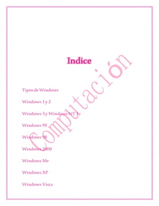Indice 
Tipos de Windows 
Windows 1 y 2 
Windows 3 y Windows NT 3 
Windows 95 
Windows 98 
Windows 2000 
Windows Me 
Windows XP 
Windows Vista 
 