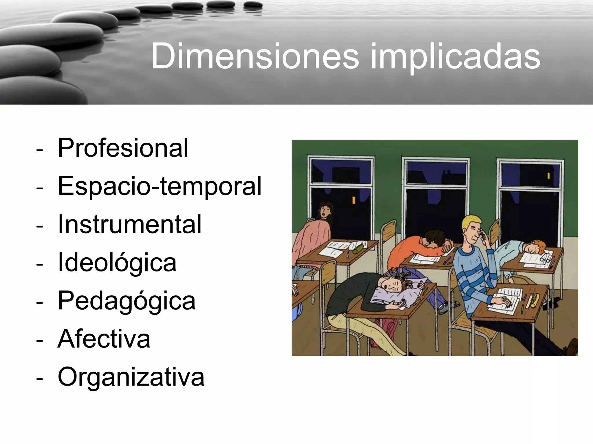 Dimensiones implicadasProfesional