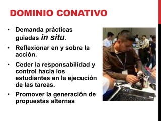 DOMINIO CONATIVO
• Demanda prácticas
guiadas in situ.
• Reflexionar en y sobre la
acción.
• Ceder la responsabilidad y
control hacia los
estudiantes en la ejecución
de las tareas.
• Promover la generación de
propuestas alternas
 