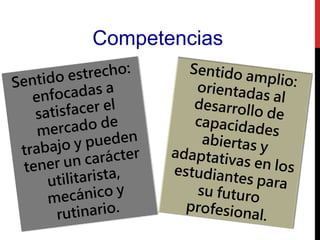 Competencias
 