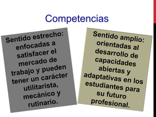 Competencias
 