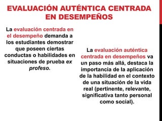 EVALUACIÓN AUTÉNTICA CENTRADA
EN DESEMPEÑOS
La evaluación centrada en
el desempeño demanda a
los estudiantes demostrar
que poseen ciertas
conductas o habilidades en
situaciones de prueba ex
profeso.
La evaluación auténtica
centrada en desempeños va
un paso más allá, destaca la
importancia de la aplicación
de la habilidad en el contexto
de una situación de la vida
real (pertinente, relevante,
significativa tanto personal
como social).
 