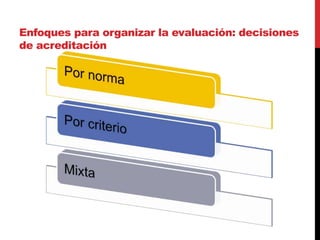 Enfoques para organizar la evaluación: decisiones
de acreditación
 