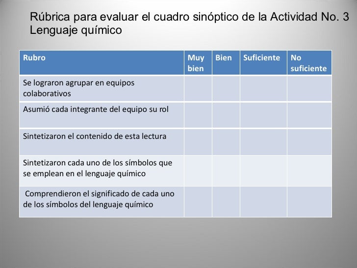 Evaluafinalcneq