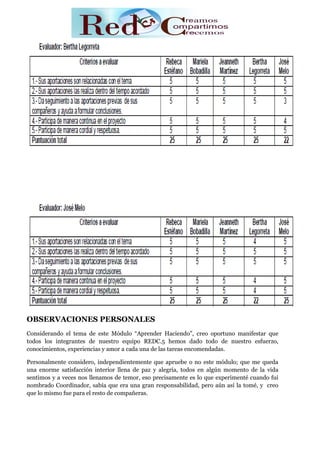 OBSERVACIONES PERSONALES
Considerando el tema de este Módulo “Aprender Haciendo”, creo oportuno manifestar que
todos los integrantes de nuestro equipo REDC.5 hemos dado todo de nuestro esfuerzo,
conocimientos, experiencias y amor a cada una de las tareas encomendadas.

Personalmente considero, independientemente que apruebe o no este módulo; que me queda
una enorme satisfacción interior llena de paz y alegría, todos en algún momento de la vida
sentimos y a veces nos llenamos de temor, eso precisamente es lo que experimenté cuando fui
nombrado Coordinador, sabía que era una gran responsabilidad, pero aún así la tomé, y creo
que lo mismo fue para el resto de compañeras.
 