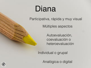 Diana
Participativa, rápida y muy visual
Múltiples aspectos
Autoevaluación,
coevaluación o
heteroevaluación
Individual o g...