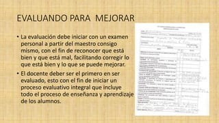EVALUANDO PARA MEJORAR
• La evaluación debe iniciar con un examen
personal a partir del maestro consigo
mismo, con el fin de reconocer que está
bien y que está mal, facilitando corregir lo
que está bien y lo que se puede mejorar.
• El docente deber ser el primero en ser
evaluado, esto con el fin de iniciar un
proceso evaluativo integral que incluye
todo el proceso de enseñanza y aprendizaje
de los alumnos.
 