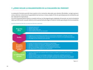 20
7. ¿Cómo incluir la realimentación en la evaluación del proceso?
La evaluación formativa permite hacer ajustes en los momentos adecuados para atender dificultades, corregir equivoca-
ciones, detectar o dimensionar la gravedad de las barreras e incluso ampliar el reto de aprendizaje para los estudiantes que
han rebasado las expectativas.
Con el fin de aprovecharla al máximo, se puede continuar con las preguntas guía, adaptadas al momento, así como la claridad de
saber qué información se puede obtener y cómo aprovecharla para lograr el máximo nivel de aprendizaje entre los estudiantes.
La realimentación en la evaluación del proceso
¿A dónde tratas de ir?
¿Dónde estás ahora?
¿Cómo puedes llegar ahí?
¿Cómo sabremos cuánto han avanzado?
Progresos en el aprendizaje expresados en conocimientos, habilidades o actitudes concretas
Razonamientos y representaciones mentales alcanzadas en relación con el aprendizaje esperado
Estrategias de los estudiantes para aprender
Conocer la valoración del estudiante sobre sus avances: en dónde se encuentra ahora y en dónde
debería de estar.
Analizar con los alumnos las estrategias empleadas: su adecuación, viabilidad y pertinencia.
Acordar los pasos a seguir, los recursos y estrategias necesarias para lograr el aprendizaje esperado.
Explicitar la autorregulación y acciones que hacen responsable a los estudiantes de su aprendizaje.
Conocer los avances durante la enseñanza y el aprendizaje
Identiﬁcar y analizar los equívocos y diﬁcultades para atenderlos
Identiﬁcar y analizar los aciertos y facilidades para potenciarlos
Adecuar las estrategias didácticas a las necesidades de aprendizaje
Dar seguimiento a los progresos en el aprendizaje
La realimentación
permite:
Al evaluar
durante el
proceso se
puede:
Evalúa:
Preguntas
clave:
Figura 7.1
 