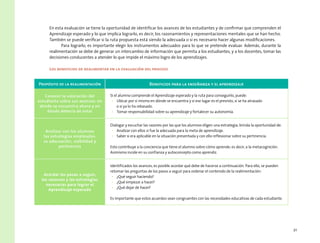 21
En esta evaluación se tiene la oportunidad de identificar los avances de los estudiantes y de confirmar que comprenden el
Aprendizaje esperado y lo que implica lograrlo, es decir, los razonamientos y representaciones mentales que se han hecho.
También se puede verificar si la ruta propuesta está siendo la adecuada o si es necesario hacer algunas modificaciones.
Para lograrlo, es importante elegir los instrumentos adecuados para lo que se pretende evaluar. Además, durante la
realimentación se debe de generar un intercambio de información que permita a los estudiantes, y a los docentes, tomar las
decisiones conducentes a atender lo que impide el máximo logro de los aprendizajes.
Los beneficios de realimentar en la evaluación del proceso
Propósito de la realimentación Beneficios para la enseñanza y el aprendizaje
Conocer la valoración del
estudiante sobre sus avances: en
dónde se encuentra ahora y en
dónde debería de estar
Si el alumno comprende el Aprendizaje esperado y la ruta para conseguirlo, puede:
•	 Ubicar por sí mismo en dónde se encuentra y si ese lugar es el previsto, si se ha atrasado
o si ya lo ha rebasado.
•	 Tomar responsabilidad sobre su aprendizaje y fortalecer su autonomía.
Analizar con los alumnos
las estrategias empleadas:
su adecuación, viabilidad y
pertinencia
Dialogar y escuchar las razones por las que los alumnos eligen una estrategia, brinda la oportunidad de:
•	 Analizar con ellos si fue la adecuada para la meta de aprendizaje.
•	 Saber si era aplicable en la situación presentada y con ello reflexionar sobre su pertinencia.
Esto contribuye a la conciencia que tiene el alumno sobre cómo aprende; es decir, a la metacognición.
Asimismo incide en su confianza y autoconcepto como aprendiz.
Acordar los pasos a seguir,
los recursos y las estrategias
necesarias para lograr el
Aprendizaje esperado
Identificados los avances, es posible acordar qué debe de hacerse a continuación. Para ello, se pueden
retomar las preguntas de los pasos a seguir para ordenar el contenido de la realimentación:
•	 ¿Qué seguir haciendo?
•	 ¿Qué empezar a hacer?
•	 ¿Qué dejar de hacer?
Es importante que estos acuerdos sean congruentes con las necesidades educativas de cada estudiante.
 
