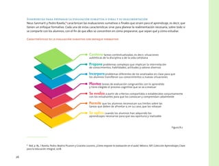 26
Sugerencias para preparar la evaluación sumativa o final y su realimentación
Neus Sanmartí y Pedro Ravela,8
caracterizan las evaluaciones sumativas o finales que sirven para el aprendizaje, es decir, que
tienen un enfoque formativo. Cada una de estas características sirve para planear la realimentación necesaria, sobre todo si
se comparte con los alumnos, con el fin de que ellos se concentren en cómo prepararse, que sepan qué y cómo estudiar.
Características de la evaluación sumativa con enfoque formativo
8
  Ibíd, p. 85. / Ravela, Pedro; Beatriz Picaroni y Graciela Loureiro, ¿Cómo mejorar la evaluación en el aula?, México, SEP, Colección Aprendizajes Clave
para la educación integral, 2018.
Contiene tareas contextualizadas, es decir, situaciones
auténticas de la disciplina o de la vida cotidiana
Propone problemas complejos que implican la interrrelación
de conocimientos, habilidades, actitudes y valores diversos
Incorpora problemas diferentes de los analizados en clase para que
los alumnos transﬁeran sus conocimientos a nuevas situaciones
Plantea tareas de evaluación congruentes con lo aprendido
y tiene elegido el proceso cognitivo que se va a evaluar
Se evalúa a partir de criterios compartidos o establecidos conjuntamente
con los estudiantes para que los conozcan y comprendan cabalmente
Permite que los alumnos reconozcan sus límites sobre las
tareas que deben de afrontar o, en su caso, que los rebasan
Se aplica cuando los alumnos han adquirido los
aprendizajes necesarios para que sea oportuna y realizable
Figura 8.2
 
