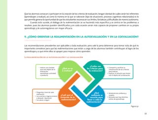27
Figura 9.1
Que los alumnos conozcan o participen en la creación de los criterios de evaluación, tengan claridad de cuáles serán los referentes
(aprendizajes a evaluar), así como la manera en la que se valorarán (tipo de situaciones, procesos cognitivos relacionados) es lo
que permite generar la oportunidad de que los estudiantes reconozcan sus límites, fortalezas y dificultades de manera autónoma.
Cuando esto sucede, el diálogo de la realimentación se va haciendo más específico y se centra en los problemas a
resolver, pues los alumnos pueden identificarlos y en cada ocasión serán más capaces de proponer cambios en su propio
aprendizaje y de autorregularse con mayor eficacia.
9. ¿Cómo orientar la realimentación en la autoevaluación y en la coevaluación?
Las recomendaciones precedentes son aplicables a toda evaluación, pero vale la pena detenerse para tomar nota de qué es
importante considerar para que las realimentaciones que están a cargo de los alumnos también contribuyan al logro de los
aprendizajes y a que entre ellos se apoyen para mejorar cómo aprenden.
La realimentación en la autoevaluación y la coevaluación
¿Qué se va
a evaluar?
¿Cuáles son
los criterios para
la evaluación?
¿Cuál será el
contenido de la
realimentación?
¿Qué
ambiente se
necesita para
llevar a cabo la
realimentación?
Compartir y veriﬁcar la
comprensión de los criterios
para evaluar
Explicar la relación que tienen
con el objeto de la evaluación
Ambiente de conﬁanza y
respeto
Recordar que hay distintos
estilos de aprendizaje
Indicar con claridad
qué será objeto de la
evaluación:
aprendizaje, actividad
o producto
Preguntas clave de cada
evaluación
Los aciertos o logros primero
y después equívocos
Los pasos a seguir
 