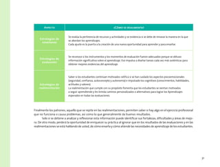 31
Finalmente los patrones, aquello que se repite en las realimentaciones, permiten saber si hay algo en el ejercicio profesional
que no funciona o causa problemas, así como lo que generalmente da buenos resultados.
Solo si se detiene a analizar y reflexionar esta información puede identificar sus fortalezas, dificultades y áreas de mejo-
ra. De otro modo, perderá la oportunidad de enriquecer su práctica al ignorar que en los resultados de las evaluaciones y en las
realimentaciones se está hablando de usted, de cómo enseña y cómo atiende las necesidades de aprendizaje de los estudiantes.
Aspecto ¿Cómo se realimenta?
Estrategias de
enseñanza
Se evalúa la pertinencia de recursos y actividades y se evidencia si se debe de innovar la manera en la que
se abordan los aprendizajes.
Cada ajuste es la puerta a la creación de una nueva oportunidad para aprender y para enseñar.
Estrategias de
evaluación
Se reconoce si los instrumentos y los momentos de evaluación fueron adecuados porque se obtuvo
información significativa sobre el aprendizaje. Eso impulsa a diseñar tareas cada vez más auténticas para
obtener mejores evidencias del aprendizaje.
Estrategias de
realimentación
Saber si los estudiantes continúan motivados ratifica si se han cuidado los aspectos psicoemocionales
(seguridad, confianza, autoconcepto y autonomía) e impulsado los cognitivos (conocimientos, habilidades,
actitudes y valores).
La realimentación que cumple con su propósito fomenta que los estudiantes se sientan motivados
a seguir aprendiendo y les brinda caminos personalizados o alternativos para lograr los Aprendizajes
esperados en todas las evaluaciones.
 