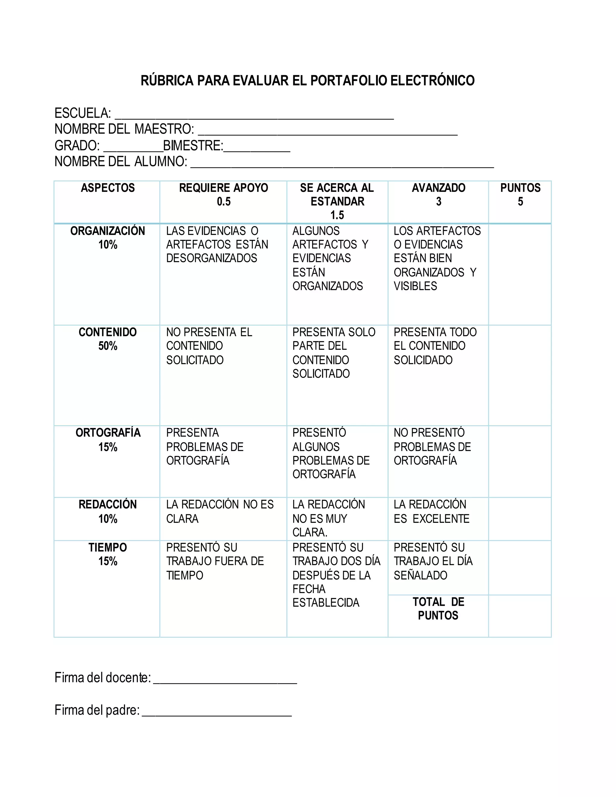 RÚBRICA PARA EVALUAR EL PORTAFOLIO ELECTRÓNICO
ESCUELA: ___________________________________________
NOMBRE DEL MAESTRO: ________________________________________
GRADO: _________BIMESTRE:__________
NOMBRE DEL ALUMNO: _______________________________________________
Firma del docente:______________________
Firma del padre:_______________________
ASPECTOS REQUIERE APOYO
0.5
SE ACERCA AL
ESTANDAR
1.5
AVANZADO
3
PUNTOS
5
ORGANIZACIÓN
10%
LAS EVIDENCIAS O
ARTEFACTOS ESTÁN
DESORGANIZADOS
ALGUNOS
ARTEFACTOS Y
EVIDENCIAS
ESTÁN
ORGANIZADOS
LOS ARTEFACTOS
O EVIDENCIAS
ESTÁN BIEN
ORGANIZADOS Y
VISIBLES
CONTENIDO
50%
NO PRESENTA EL
CONTENIDO
SOLICITADO
PRESENTA SOLO
PARTE DEL
CONTENIDO
SOLICITADO
PRESENTA TODO
EL CONTENIDO
SOLICIDADO
ORTOGRAFÍA
15%
PRESENTA
PROBLEMAS DE
ORTOGRAFÍA
PRESENTÓ
ALGUNOS
PROBLEMAS DE
ORTOGRAFÍA
NO PRESENTÓ
PROBLEMAS DE
ORTOGRAFÍA
REDACCIÓN
10%
LA REDACCIÓN NO ES
CLARA
LA REDACCIÓN
NO ES MUY
CLARA.
LA REDACCIÓN
ES EXCELENTE
TIEMPO
15%
PRESENTÓ SU
TRABAJO FUERA DE
TIEMPO
PRESENTÓ SU
TRABAJO DOS DÍA
DESPUÉS DE LA
FECHA
ESTABLECIDA
PRESENTÓ SU
TRABAJO EL DÍA
SEÑALADO
TOTAL DE
PUNTOS