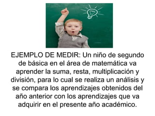 EJEMPLO DE MEDIR: Un niño de segundo
de básica en el área de matemática va
aprender la suma, resta, multiplicación y
división, para lo cual se realiza un análisis y
se compara los aprendizajes obtenidos del
año anterior con los aprendizajes que va
adquirir en el presente año académico.
 