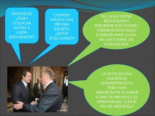 ENTONCES
¿DEBO
COLOCAR
NOTAS A
CADA
ESTUDIANTE?
CUANDO
APLICO UNA
PRUEBA
ESCRITA
¿ESTOY
EVALUANDO?
NO, SOLO ESTAS
RECOGIENDO
INFORMACION Y,COMO
VEREMOS,ESTO SOLO
CORRESPONDE A UNA
DE LAS ETAPAS DE
EVALUACION
LA NOTA ES UNA
EXIGENCIA
ADMINISTRATIVA,
PERO MAS
IMPORTANTE ES SABER
COMO SE PRODUCE EL
APRENDIZAJE, CON EL
FIN DE MEJORALO
 