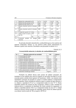Evaluarea eficienţei energetice108
8 Debitul de combustibil la CR m3
N/s 0,225 0,125 0,0
9 Debitul de abur produs în CR Kg/s 6,50 5,08 3,30
10 Debitul de abur intrat în TA Kg/s 4,6 2,4 0,0
11 Puterea electrică activă la bornele
TG
MW 3,36 3,36 3,36
12 Puterea electrică activă la bornele
TA
MW 0,54 0,22 0,0
13 Compoziţia gazelor de
ardere uscate la ieşirea
din TG
CO2 % 2,55 2,55 2,55
14 CO % 0,0005 0,0005 0,000
5
15 O2 % 16,4 16,4 16,4
16 Consumul propriu de energie
electrică
MW 0,15 0,14 0,13
În perioada efectuării măsurătorilor, combustibilul gazos a fost analizat sub
aspectul compoziţiei chimice şi s-au prelevat probe pentru determinarea în
laborator a puterii sale calorifice. Rezultatele sunt prezentate în tabelul A1.4.
Tabelul A1.4
Caracteristicile măsurate şi calculate ale combustibilului gazos
Nr. Mărimea măsurată sau calculată UM Valoarea
1 Concentraţia de metan % 97,5
2 Concentraţia de azot % 2,5
3 Puterea calorifică inferioară MJ/m3
N 34,94
4 Puterea calorifică superioară MJ/m3
N 38,75
5 Volum specific stoechiometric de aer de ardere M3
N/m3
N 9,31
6 Volum specific stoechiometric de azot m3
N/m3
N 7,36
7 Volum specific stoechiometric de oxigen m3
N/m3
N 1,95
8 Volum specific stoechiometric de vapori de apă m3
N/m3
N 1,95
9 Volum specific stoechiometric de bioxid de carbon m3
N/m3
N 0,975
10 Cifra caracteristică a combustibilului () - 0,80
11 Densitate normală gaz natural Kg/m3
N 0,73
Pierderile de căldură directe (prin pereţi) ale părţilor principale ale
instalaţiei au fost stabilite prin calcul în regimul cel mai puţin favorabil şi au fost
corectate pentru celelalte două regimuri de funcţionare. Astfel, s-au măsurat ariile
suprafeţelor exterioare ale pereţilor în contact cu mediul ambiant şi temperaturile
acestor suprafeţe. Pentru instalaţia de turbină cu gaze şi canalele de gaze aferente ei
s-a obţinut o suprafaţă de 92 m2
şi o temperatură medie de circa 75 o
C. Pentru
ansamblul alcătuit din cazanul de abur recuperator, turbina cu abur, instalaţia de
reducere-răcire şi conductele de distribuţie din limita centralei de cogenerare s-a
obţinut o suprafaţă totală de 196 m2
şi o temperatură medie de circa 55 o
C. Ţinând
seama de aşezarea fiecărei porţiuni de suprafaţă, pentru fluxul de căldură specific
s-au obţinut valorile medii de 708 şi respectiv 409 W/m2
.
 