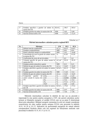 Anexe 111
17 Entalpia specifică a gazelor de ardere la
ieşirea din CR
KJ/m3
N 180,7 303,4
18 Entalpia gazelor de ardere la ieşirea din CR MW 3,03 5,09
19 Sarcina termică utilă a CR MW 12,25 12,25
Tabelul A1.7
Mărimi intermediare calculate pentru regimul RF3
Nr. Mărimea UM PCI PCS
1 Debitul total de combustibil m3
N/s 0,415 0,415
2 Entalpia combustibilului MW 0,01 0,01
3 Putere calorifică intrată cu combustibilul MW 14,5 16,08
4 Concentraţia de azot în gazele de ardere uscate
la ieşirea din TG
% 81,05 81,05
5 Coeficientul de exces de aer de ardere - 4,2 4,2
6 Volumul specific de gaze de ardere uscate la
ieşirea din TG
m3
N/m3
N
38,18 38,18
7 Entalpia aerului atmosferic aspirat MW 0,21 0,21
8 Debitul de gaze de ardere la ieşirea din TG m3
N/s 16,65 16,65
9 Entalpia specifică a gazelor de ardere la ieşirea
din TG
KJ/m3
N 661,9 756,8
10 Entalpia gazelor de ardere la ieşirea din TG MW 11,02 12,6
11 Debitul de gaze de ardere la ieşirea din CR m3
N/s 16,65 16,65
12 Compoziţia gazelor de
ardere umede la ieşirea din
CR
CO2 % 2,43 2,43
13 CO % 0,0008 0,0008
14 O2 % 15,6 15,6
15 N2 % 77,11 77,11
16 H2O % 4,86 4,86
17 Entalpia specifică a gazelor de ardere la ieşirea
din CR
KJ/m3
N 178,6 273,6
18 Entalpia gazelor de ardere la ieşirea din CR MW 2,97 4,55
19 Sarcina termică utilă a CR MW 7,96 7,96
Mărimile intermediare calculate în tabelele de mai sus nu prezintă o
importanţă în sine pentru analiza energetică a CET, dar permit calcularea acelor
termeni ai bilanţului energetic al unităţii CCGA care nu au putut fi determinaţi
direct prin măsurători. Bilanţul energetic momentan în cele trei situaţii considerate
caracteristice de către auditor pentru unitatea CCGA este prezentat în tabelele
A1.8, A1.10 şi A1.12. Indicatorii de performanţă energetică de natură tehnică
corespunzători fiecăruia dintre cele trei regimuri de funcţionare analizate sunt
prezentaţi în tabelele A1.9, A1.11 şi A1.13.
 