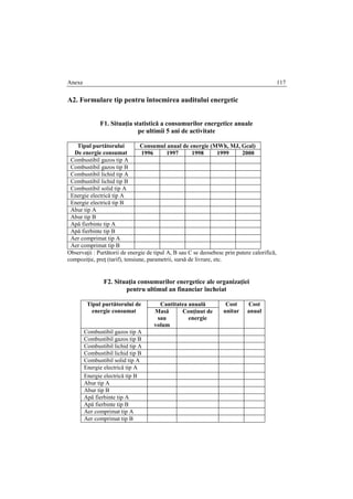 Anexe 117
A2. Formulare tip pentru întocmirea auditului energetic
F1. Situaţia statistică a consumurilor energetice anuale
pe ultimii 5 ani de activitate
Tipul purtătorului
De energie consumat
Consumul anual de energie (MWh, MJ, Gcal)
1996 1997 1998 1999 2000
Combustibil gazos tip A
Combustibil gazos tip B
Combustibil lichid tip A
Combustibil lichid tip B
Combustibil solid tip A
Energie electrică tip A
Energie electrică tip B
Abur tip A
Abur tip B
Apă fierbinte tip A
Apă fierbinte tip B
Aer comprimat tip A
Aer comprimat tip B
Observaţii : Purtătorii de energie de tipul A, B sau C se deosebesc prin putere calorifică,
compoziţie, preţ (tarif), tensiune, parametrii, sursă de livrare, etc.
F2. Situaţia consumurilor energetice ale organizaţiei
pentru ultimul an financiar încheiat
Tipul purtătorului de
energie consumat
Cantitatea anuală Cost
unitar
Cost
anualMasă
sau
volum
Conţinut de
energie
Combustibil gazos tip A
Combustibil gazos tip B
Combustibil lichid tip A
Combustibil lichid tip B
Combustibil solid tip A
Energie electrică tip A
Energie electrică tip B
Abur tip A
Abur tip B
Apă fierbinte tip A
Apă fierbinte tip B
Aer comprimat tip A
Aer comprimat tip B
 