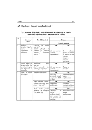 Anexe 121
A3. Chestionare tip pentru analiza internă
C1. Chestionar de evaluare a caracteristicilor arhitecturale în vederea
creşterii eficienţei energetice a alimentării cu căldură
Nr
Elementul
vizat
Întrebări posibile Răspuns
Acţiune propusă
1 Izolarea
peretilor (tipul şi
starea de
degradare a
izolaţiei)
Peretele este izolat
adecvat ?
Există gheaţă şi
condens pe peretele
exterior respectiv
interior ?
DA NU
Nu sunt necesare
acţiuni
suplimentare
Se măreşte
gradul de izolare
la interior şi/sau
exterior
(conform
indicaţii
specialist)
2 Starea tehnică a
acoperişului (tip
constructiv, grad
de degradare a
izolaţiei)
Acoperişul este
adecvat?
Sunt acumulări de
zăpadă pe acoperiş?
DA NU
Nu sunt necesare
acţiuni
suplimentare
Refacerea
izolaţiei
3 Tipul şi starea
ferestrelor
Aveti ferestre simple? DA NU
Înlocuiţii
ferestrele simple
cu ferestre duble
şi triple
Nu sunt necesare
acţiuni
suplimentare
Aveţi ferestre sparte,
crăpate, interstiţii între
ferestre şi pereţi?
DA NU
Remediaţi
deficienţele
Verificaţi
periodic la 6 luni
starea acestora
Aveti multe ferstre
orientate în direcţiile
Est, Sud şi Vest ?
DA NU
Montare de
sticlă
reflectorizantă
sau acoperirea
cu perdele sau
obloane
Nu sunt necesare
acţiuni
suplimentare
 