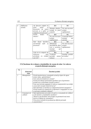 Evaluarea eficienţei energetice122
4 Infiltrarea
aerului
Aţi detectat scăpări în
jurul uşilor şi
ferestrelor de ieşire
precum şi a uşilor şi
rampelor de încărcare?
DA NU
Montaţi chedere,
izolaţii în jurul
ramelor
Nu sunt necesare
acţiuni
suplimentare
Există holuri la
intrare?
DA NU
Nu sunt necesare
acţiuni
suplimentare
Construiţi holuri,
montaţi uşi
automte
Sunt lăsate deschise
necontrolat uşile şi
ferestrele?
DA NU
Minimizaţi
deschiderile fără
rost a acestora,
montaţi uşi
automate
Nu sunt necesare
acţiuni
suplimentare
Uşile de la rampele de
încărcare sunt
prevăzute cu izolaţii
speciale?
DA NU
Verificati
periodic starea
tehnică
Instalaţi perdele
de izolare
C2.Chestionar de evaluare a instalatiilor de cazane de abur în vederea
creşterii eficienţei energetice
Nr.
Elementul
vizat
Întrebări posibile
1 Management Există monitorizarea consumului actual pe tipuri de agent
termic (abur, apă fierbinte)?
Care sunt previziunile de consum?
Există procedurişi instrucţiuni aprobate care să gestioneze
producerea şi distribuţia energiei termice?
Cum sunt instruiţi angajaţii in vederea conştientizării necesităţii
conservării energiei (mod de lucru)?
Sunt informaţi cu marimea şi componenta facturii energetice?
Există sisteme de comunicare şi informare a angajaţilor în ceea
ce priveşte rezultatele obţinute?
2 Consumuri de
caldură
Sunt implementate proceduri de oprire a consumului de căldură
şi de montare a instalaţiilor auxiliare?
Aburul şi apa fierbinte sunt produse la parametrii mai mari
decât cei impuşi de consumator?
Cine preia variatiile de producţii pe diferite perioade
caracteristice?
 