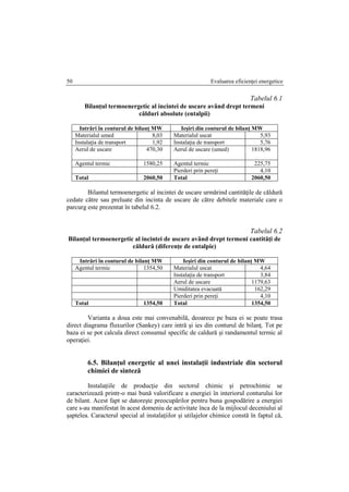 Evaluarea eficienţei energetice50
Tabelul 6.1
Bilanţul termoenergetic al incintei de uscare având drept termeni
călduri absolute (entalpii)
Intrări în conturul de bilanţ MW Ieşiri din conturul de bilanţ MW
Materialul umed 8,03 Materialul uscat 5,93
Instalaţia de transport 1,92 Instalaţia de transport 5,76
Aerul de uscare 470,30 Aerul de uscare (umed) 1818,96
Agentul termic 1580,25 Agentul termic 225,75
Pierderi prin pereţi 4,10
Total 2060,50 Total 2060,50
Bilantul termoenergetic al incintei de uscare urmărind cantităţile de căldură
cedate către sau preluate din incinta de uscare de către debitele materiale care o
parcurg este prezentat în tabelul 6.2.
Tabelul 6.2
Bilanţul termoenergetic al incintei de uscare având drept termeni cantităţi de
căldură (diferenţe de entalpie)
Intrări în conturul de bilanţ MW Ieşiri din conturul de bilanţ MW
Agentul termic 1354,50 Materialul uscat 4,64
Instalaţia de transport 3,84
Aerul de uscare 1179,63
Umiditatea evacuată 162,29
Pierderi prin pereţi 4,10
Total 1354,50 Total 1354,50
Varianta a doua este mai convenabilă, deoarece pe baza ei se poate trasa
direct diagrama fluxurilor (Sankey) care intră şi ies din conturul de bilanţ. Tot pe
baza ei se pot calcula direct consumul specific de caldură şi randamentul termic al
operaţiei.
6.5. Bilanţul energetic al unei instalaţii industriale din sectorul
chimiei de sinteză
Instalaţiile de producţie din sectorul chimic şi petrochimic se
caracterizează printr-o mai bună valorificare a energiei în interiorul conturului lor
de bilant. Acest fapt se datoreşte preocupărilor pentru buna gospodărire a energiei
care s-au manifestat în acest domeniu de activitate înca de la mijlocul deceniului al
şaptelea. Caracterul special al instalaţiilor şi utilajelor chimice constă în faptul că,
 