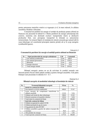 Evaluarea eficienţei energetice52
pentru antrenarea maşinilor rotative se regaseşte şi el, în mare măsură, în căldura
sensibilă a fluidelor vehiculate.
Consumul de purtători de energie al unităţii de producţie pentru ultimul an
financiar este prezentat în tabelul 6.3. Dintre purtătorii de energie achiziţionaţi din
exterior, motorina este destinată exclusiv transportului intern şi desfacerii
produsului finit, care presupune transportul la distanţă cu autocisterne
termoizolante. Se remarcă faptul că instalaţia de sinteză consumă gaz natural atât în
scop tehnologic (el constituind principala materie primă) cât şi în scop energetic
(combustibil gazos).
Tabelul 6.3
Consumul de purtători de energie al unităţii pentru ultimul an financiar
Nr Tipul purtătorului de energie achiziţionat UM Consumul
1 Gaz natural (combustibil) TJ/an 680,0
2 Gaz natural (procesare) TJ/an 1295,0
3 Motorină TJ/an 10,0
4 Energie electrică TJ/an 25,0
5 Total energie intrată TJ/an 2010,0
Bilanţul energetic pentru un an de activitate în condiţii normale este
întocmit pentru fiecare dintre părţile unităţii şi pentru întregul ansamblu. Cele patru
bilanţuri sunt prezentate în tabelele 6.4 – 6.7.
Tabelul 6.4
Bilanţul energetic al modulului tehnologic al instalaţiei de sinteză
Nr. Termenul bilanţului energetic TJ/an %
Intrări în conturul de bilanţ
1 Gaz natural cu rol de combustibil 680,0 57,87
2 Lucru mecanic de comprimare transformat în
căldură sensibilă 112,0 9,36
3 Căldură sub formă de abur tehnologic 280,0 23,83
4 Efectul exotermic al reacţiilor chimice 105,0 8,94
5 Total intrat în conturul de bilanţ 1177,0 100,00
Ieşiri din conturul de bilanţ
1 Căldură recuperată în cadrul CETR 890,0 75,74
2 Căldură preluată de apa de racire 107,0 8,94
3 Frig generat de către IFCMV 107,5 9,15
4 Căldura sensibilă a gazelor de ardere evacuate din
instalaţie 50,0 4,25
5 Alte pierderi de energie 22,5 1,92
6 Total ieşit din conturul de bilanţ 1177,0 100,00
 