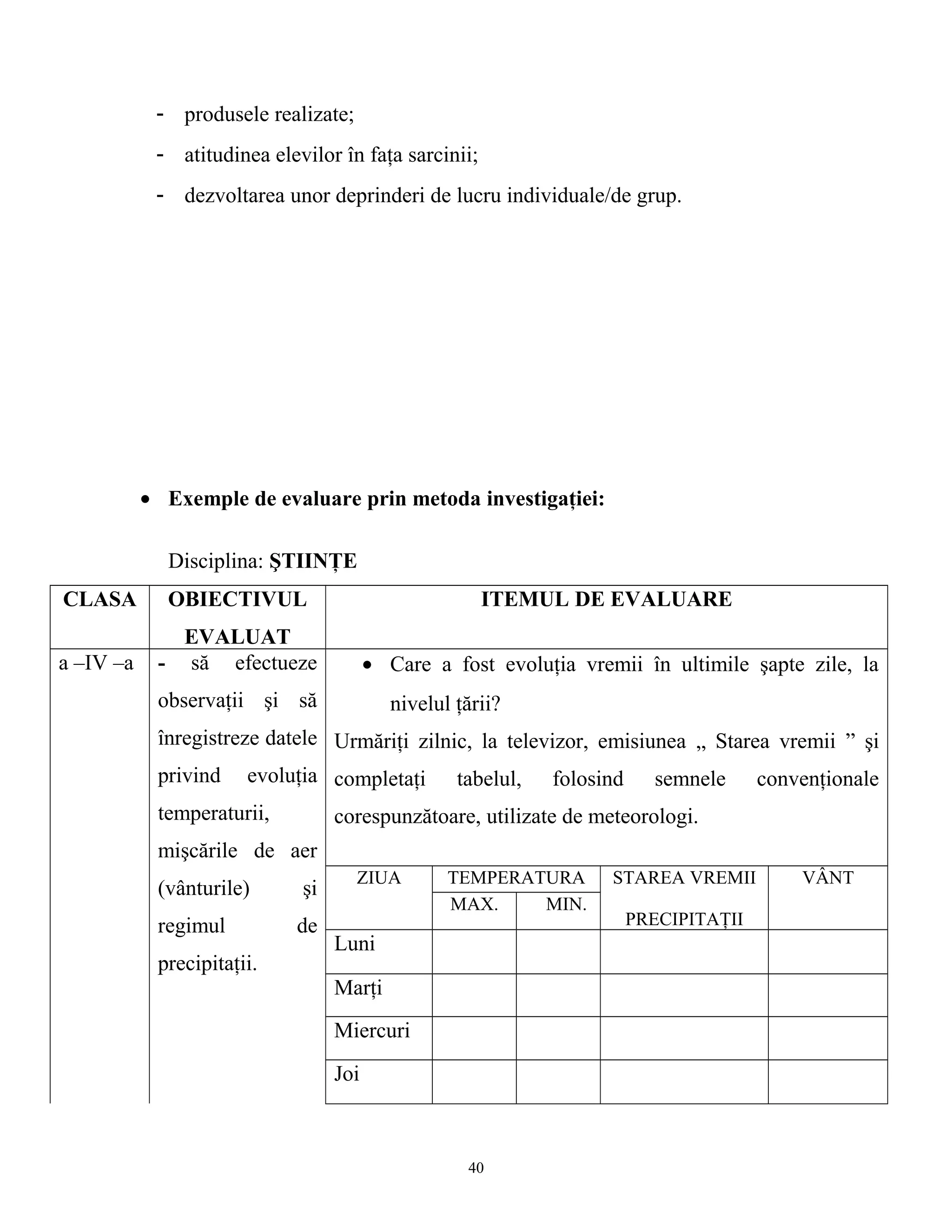 - produsele realizate;
- atitudinea elevilor în faţa sarcinii;
- dezvoltarea unor deprinderi de lucru individuale/de grup.
• Exemple de evaluare prin metoda investigaţiei:
Disciplina: ŞTIINŢE
CLASA OBIECTIVUL
EVALUAT
ITEMUL DE EVALUARE
a –IV –a - să efectueze
observaţii şi să
înregistreze datele
privind evoluţia
temperaturii,
mişcările de aer
(vânturile) şi
regimul de
precipitaţii.
• Care a fost evoluţia vremii în ultimile şapte zile, la
nivelul ţării?
Urmăriţi zilnic, la televizor, emisiunea „ Starea vremii ” şi
completaţi tabelul, folosind semnele convenţionale
corespunzătoare, utilizate de meteorologi.
ZIUA TEMPERATURA STAREA VREMII
PRECIPITAŢII
VÂNT
MAX. MIN.
Luni
Marţi
Miercuri
Joi
40
 
