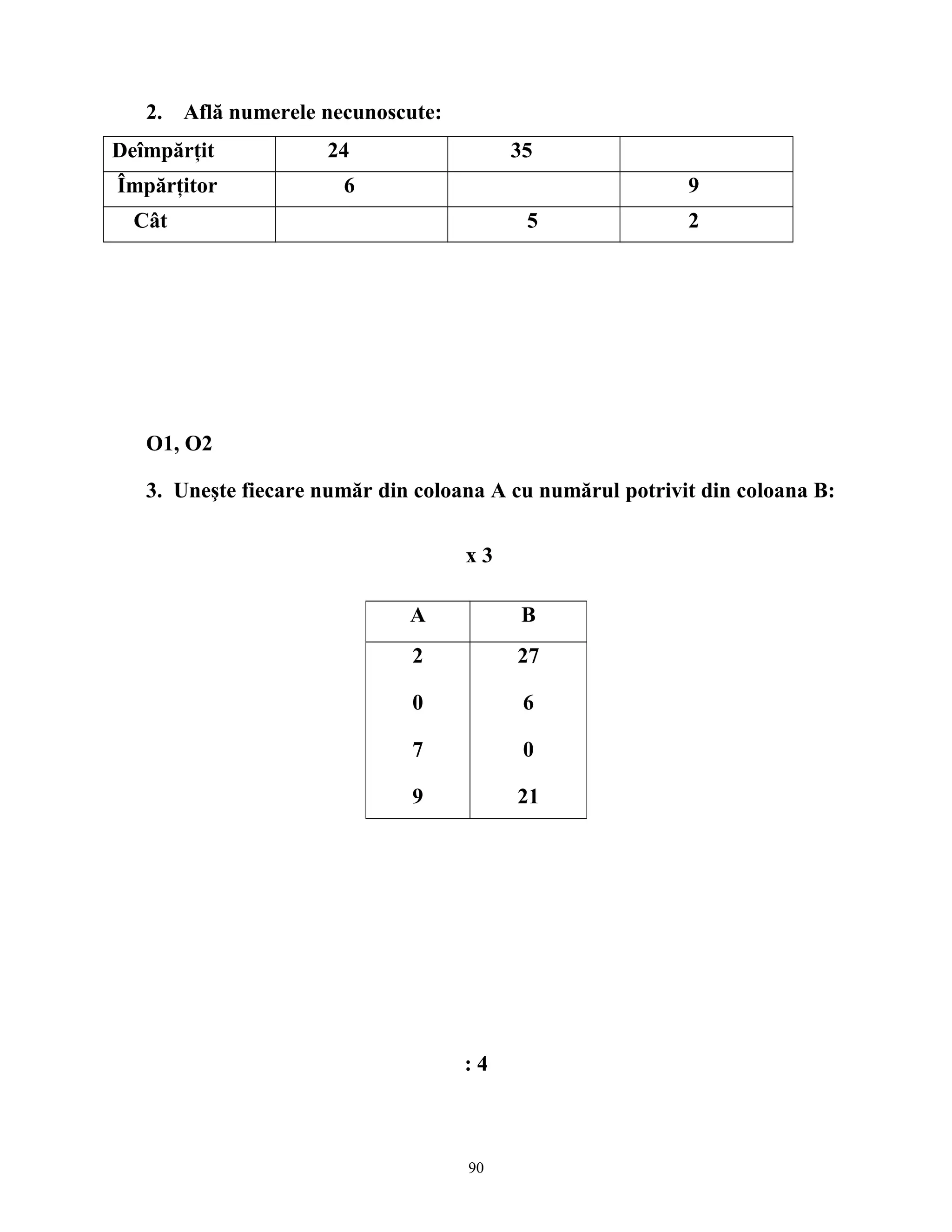 2. Află numerele necunoscute:
Deîmpărţit 24 35
Împărţitor 6 9
Cât 5 2
O1, O2
3. Uneşte fiecare număr din coloana A cu numărul potrivit din coloana B:
x 3
: 4
A B
2
0
7
9
27
6
0
21
90
 