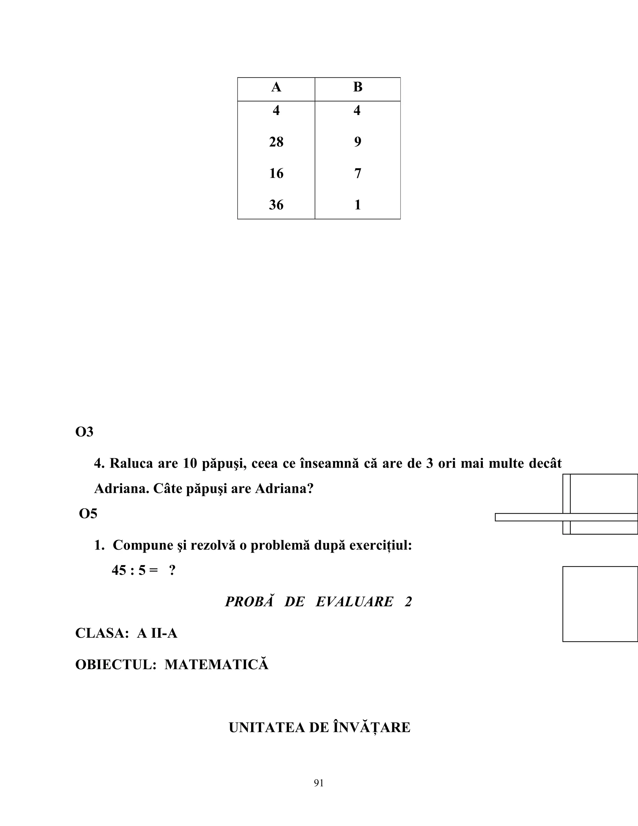 O3
4. Raluca are 10 păpuşi, ceea ce înseamnă că are de 3 ori mai multe decât
Adriana. Câte păpuşi are Adriana?
O5
1. Compune şi rezolvă o problemă după exerciţiul:
45 : 5 = ?
PROBĂ DE EVALUARE 2
CLASA: A II-A
OBIECTUL: MATEMATICĂ
UNITATEA DE ÎNVĂŢARE
A B
4
28
16
36
4
9
7
1
91
 