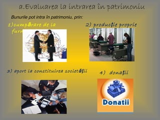 1)cump rare de laă
furnizori
Bunurile pot intra în patrimoniu, prin:
2) produc ie proprieţ
a.Evaluarea la intrarea în patrimoniu
3) aport la constituirea societ iiăţ 4) dona iiţ
 