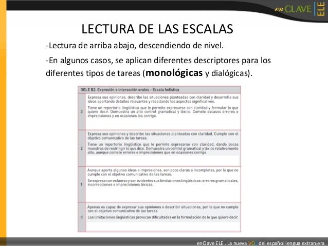 Evaluar la expresión oral dele b1 b2 holística. Ernesto