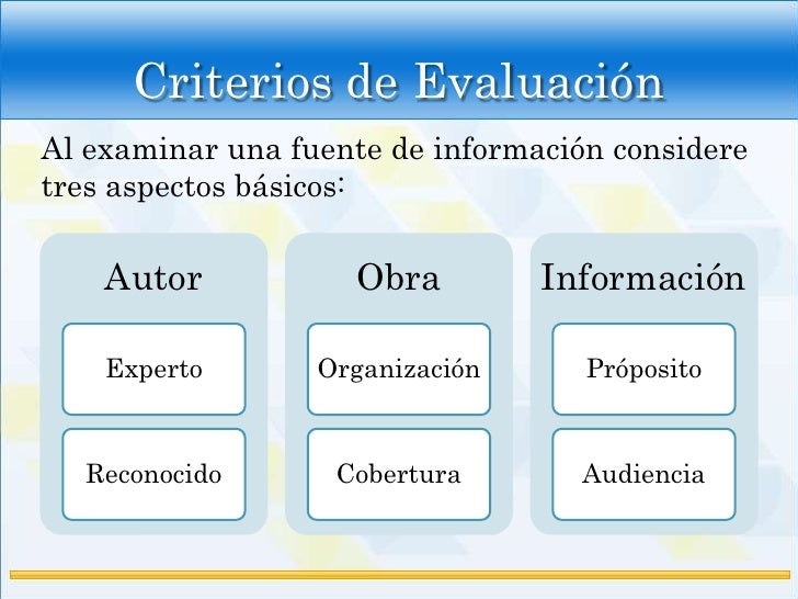 Evaluar la informacion
