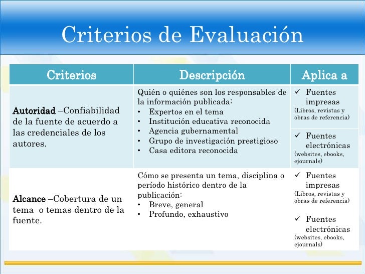 Evaluar la informacion