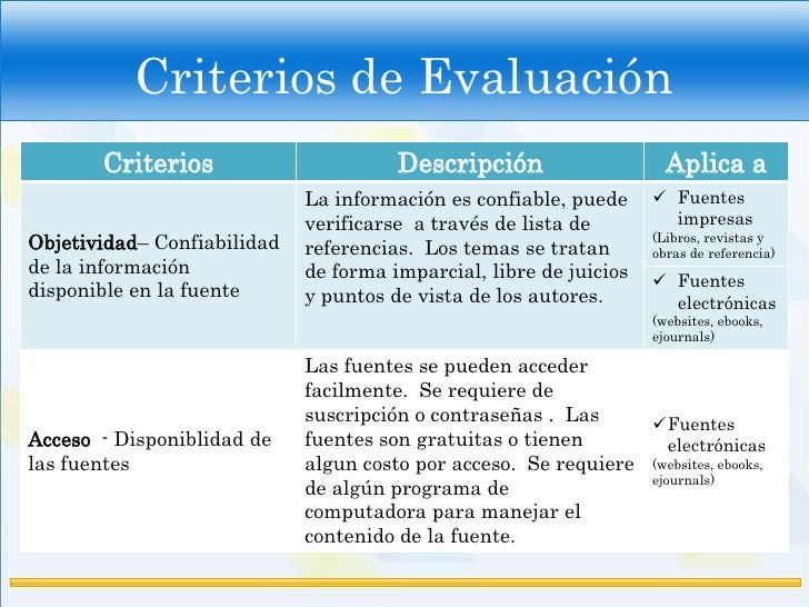 Evaluar la informacion