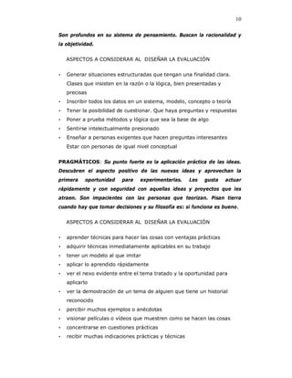 10

Son profundos en su sistema de pensamiento. Buscan la racionalidad y
la objetividad.


    ASPECTOS A CONSIDERAR AL DISEÑAR LA EVALUACIÓN


•   Generar situaciones estructuradas que tengan una finalidad clara.
    Clases que insisten en la razón o la lógica, bien presentadas y
    precisas
•   Inscribir todos los datos en un sistema, modelo, concepto o teoría
•   Tener la posibilidad de cuestionar. Que haya preguntas y respuestas
•   Poner a prueba métodos y lógica que sea la base de algo
•   Sentirse intelectualmente presionado
•   Enseñar a personas exigentes que hacen preguntas interesantes
    Estar con personas de igual nivel conceptual


PRAGMÁTICOS: Su punto fuerte es la aplicación práctica de las ideas.
Descubren el aspecto positivo de las nuevas ideas y aprovechan la
primera    oportunidad    para    experimentarlas.     Les   gusta    actuar
rápidamente y con seguridad con aquellas ideas y proyectos que les
atraen. Son impacientes con las personas que teorizan. Pisan tierra
cuando hay que tomar decisiones y su filosofía es: si funciona es bueno.


    ASPECTOS A CONSIDERAR AL DISEÑAR LA EVALUACIÓN


•   aprender técnicas para hacer las cosas con ventajas prácticas
•   adquirir técnicas inmediatamente aplicables en su trabajo
•   tener un modelo al que imitar
•   aplicar lo aprendido rápidamente
•   ver el nexo evidente entre el tema tratado y la oportunidad para
    aplicarlo
•   ver la demostración de un tema de alguien que tiene un historial
    reconocido
•   percibir muchos ejemplos o anécdotas
•   visionar películas o vídeos que muestren como se hacen las cosas
•   concentrarse en cuestiones prácticas
•   recibir muchas indicaciones prácticas y técnicas
 