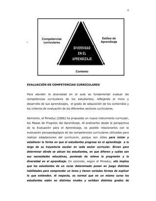 6




           Competencias                                    Estilos de
.           curriculares                                  Aprendizaje




                                      Contexto



EVALUACIÓN DE COMPETENCIAS CURRICULARES


Para atender la diversidad en el aula es fundamental evaluar las
competencias curriculares de       los estudiantes, reflejando el       inicio y
desarrollo de sus aprendizajes, el grado de adquisición de los contenidos y
los criterios de evaluación de los diferentes sectores curriculares.


Asimismo, el Mineduc (2006) ha propuesto un nuevo instrumento curricular,
los Mapas de Progreso del Aprendizaje. Al analizarlos desde la perspectiva
de la Evaluación para el Aprendizaje, es posible relacionarlos con la
evaluación psicopedagógica de las competencias curriculares utilizadas para
realizar adaptaciones del currículum, porque son útiles para iniciar y
establecer la forma en que el estudiantes progresa en el aprendizaje a lo
largo de su trayectoria escolar en cada sector curricular. Sirven para
determinar dónde se ubican los estudiantes, en que difieren y cuáles son
sus necesidades educativas, poniendo de relieve la progresión y la
diversidad en el aprendizaje. En concreto, según el Mineduc, ello implica
que los estudiantes de un curso determinado ponen en juego distintas
habilidades para comprender un tema y tienen variadas formas de explicar
lo que entienden. Al respecto, es normal que en un mismo curso los
estudiantes estén en distintos niveles y exhiban distintos grados de
 