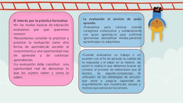 Evaluar para conocer, examinar para excluir
