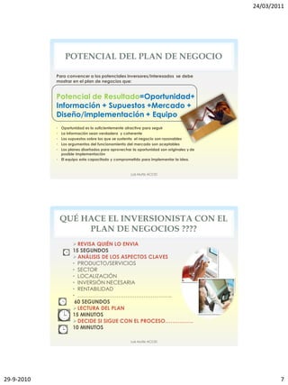 24/03/2011




                 POTENCIAL DEL PLAN DE NEGOCIO

            Para convencer a los potenciales inversores/interesados se debe
            mostrar en el plan de negocios que:


            Potencial de Resultado=Oportunidad+
            Información + Supuestos +Mercado +
            Diseño/implementación + Equipo
            • Oportunidad es lo suficientemente atractiva para seguir
            • La información sean verdadera y coherente
            • Los supuestos sobre los que se sustenta el negocio son razonables
            • Los argumentos del funcionamiento del mercado son aceptables
            • Los planes diseñados para aprovechar la oportunidad son originales y de
              posible implementación
            • El equipo esta capacitado y comprometido para implementar la idea.


                                                   Luis Muñiz ACCID




                QUÉ HACE EL INVERSIONISTA CON EL
                     PLAN DE NEGOCIOS ????
                     REVISA QUIÉN LO ENVIA
                    15 SEGUNDOS
                     ANÁLISIS DE LOS ASPECTOS CLAVES
                    • PRODUCTO/SERVICIOS
                    • SECTOR
                    • LOCALIZACIÓN
                    • INVERSIÓN NECESARIA
                    • RENTABILIDAD
                    • ……………………………………………..
                     60 SEGUNDOS
                     LECTURA DEL PLAN
                    15 MINUTOS
                     DECIDE SI SIGUE CON EL PROCESO…………….
                    10 MINUTOS

                                                   Luis Muñiz ACCID




29-9-2010                                                                                       7
 