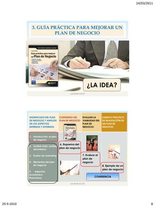 24/03/2011




              3. GUÍA PRÁCTICA PARA MEJORAR UN
                       PLAN DE NEGOCIO




                                                                   ¿LA IDEA?
                                                Luis Muñiz ACCID




                  GUÍA PRÁCTICA DEL EVALUAR LA EJEMPLOUN
                           CONTENIDO PARA MEJORAR PRÁCTICO
            SIGNIFICADO DEL PLAN
            DE NEGOCIO Y ANÁLISIS
                           PLAN DE NEGOCIO VIABILIDAD DEL DE REALIZACIÓN DE
                         PLAN DE NEGOCIO UN PLAN DE
            DE LOS ASPECTOS                PLAN DE
            INTERNOS Y EXTERNOS                              NEGOCIO         NEGOCIO



            1. Introducción: el plan
               de negocio

                                         6. Esquema del
            2. Análisis Dafo: análisis
               del entorno
                                         plan de negocio

            3. El plan de marketing                          7. Evaluar el
                                                             plan de
            4. Elementos del plan                            negocio
               de negocio                                                    8. Ejemplo de un
                                                                             plan de negocio
            5. Aspectos
            económico
            financieros                                                COHERENCIA

                                                Luis Muñiz ACCID




29-9-2010                                                                                               8
 
