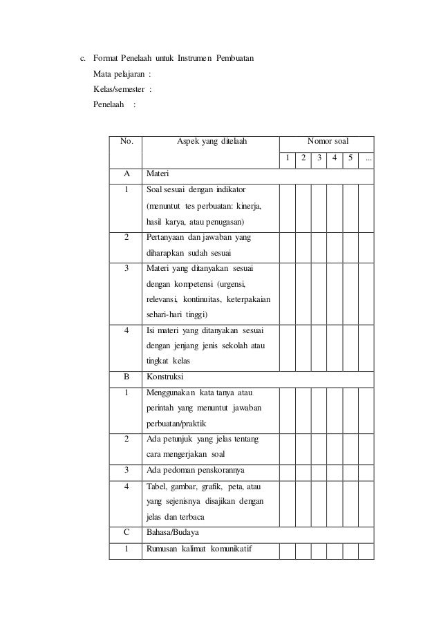 Analisis Kualitas Perangkat Tes Secara Kualitatif