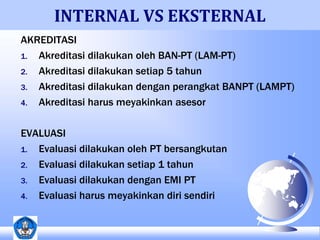 INTERNAL VS EKSTERNAL 
AKREDITASI 
1. Akreditasi dilakukan oleh BAN-PT (LAM-PT) 
2. Akreditasi dilakukan setiap 5 tahun 
3. Akreditasi dilakukan dengan perangkat BANPT (LAMPT) 
4. Akreditasi harus meyakinkan asesor 
EVALUASI 
1. Evaluasi dilakukan oleh PT bersangkutan 
2. Evaluasi dilakukan setiap 1 tahun 
3. Evaluasi dilakukan dengan EMI PT 
4. Evaluasi harus meyakinkan diri sendiri 
 