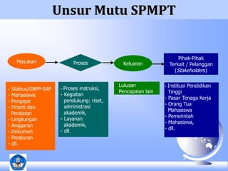 Unsur Mutu SPMPT 
Masukan Proses 
Keluaran 
- Silabus/GBPP-SAP 
- Mahasiswa 
- Pengajar 
- Piranti dan 
Peralatan 
- Lingkungan 
- Anggaran 
- Dokumen 
- Peraturan 
- dll. 
Pihak-Pihak 
Terkait / Pelanggan 
(Stakeholders) 
- Proses instruksi, 
- Kegiatan 
pendukung: riset, 
administrasi 
akademik, 
- Layanan 
akademik, 
- dll. 
- Institusi Pendidikan 
Tinggi 
- Pasar Tenaga Kerja 
- Orang Tua 
Mahasiswa 
- Pemerintah 
- Mahasiswa, 
- dll. 
- Lulusan 
- Pencapaian lain 
 