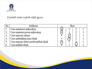 Contoh isian rubrik oleh guru
 