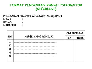 FORMAT PENSKORAN RANAH PSIKOMOTOR
               (CHECKLIST)

PELAJARAN PRAKTEK MEMBACA AL-QUR’AN
NAMA       :
KELAS      :
HARI/TGL   :

                                      ALTERNATIF
  NO         ASPEK YANG DINILAI       YA   TIDAK
   1   ……………………………………………………………….
   2   ……………………………………………………………….
   3   ……………………………………………………………….
   4   ……………………………………………………………….
   5   ……………………………………………………………….
 