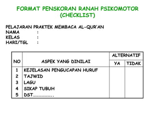 FORMAT PENSKORAN RANAH PSIKOMOTOR
               (CHECKLIST)

PELAJARAN PRAKTEK MEMBACA AL-QUR’AN
NAMA       :
KELAS      :
HARI/TGL   :

                                      ALTERNATIF
  NO         ASPEK YANG DINILAI       YA   TIDAK
   1   KEJELASAN PENGUCAPAN HURUF
   2   TAJWID
   3   LAGU
   4   SIKAP TUBUH
   5   DST………………..
 