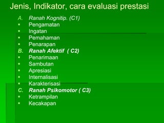 Jenis, Indikator, cara evaluasi prestasi
A. Ranah Kognitip. (C1)
 Pengamatan
 Ingatan
 Pemahaman
 Penarapan
B. Ranah Afektif ( C2)
 Penarimaan
 Sambutan
 Apresiasi
 Internalisasi
 Karakterisasi
C. Ranah Psikomotor ( C3)
 Ketrampilan
 Kecakapan
 