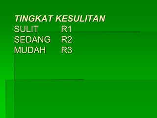 TINGKAT KESULITAN
SULIT R1
SEDANG R2
MUDAH R3
 