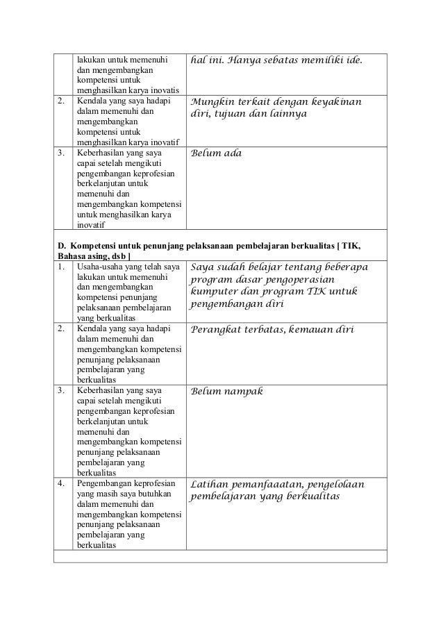 Contoh Format Daftar Evaluasi Diri Kerja Guru Seputaran Guru