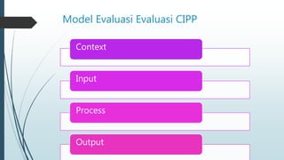 Model Evaluasi Evaluasi CIPP
Context
Input
Process
Output
 